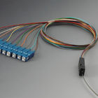 LC UPC Multimode Om3 Pigtail Ribbon Fanouit Kits 850nm Wavelength 0.9mm OD